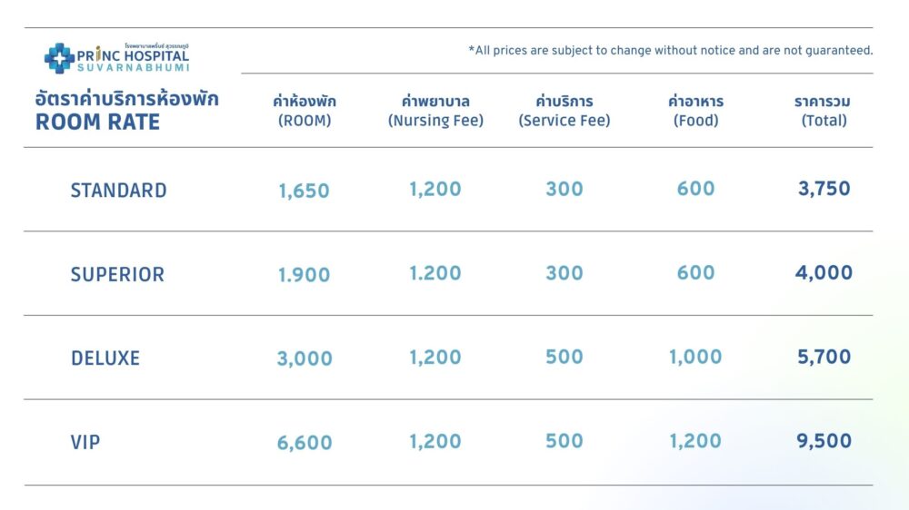 pric prices