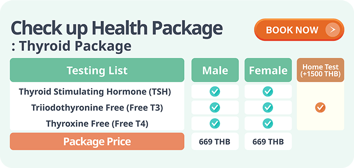 Thyroid Test in Bangkok with MedEx